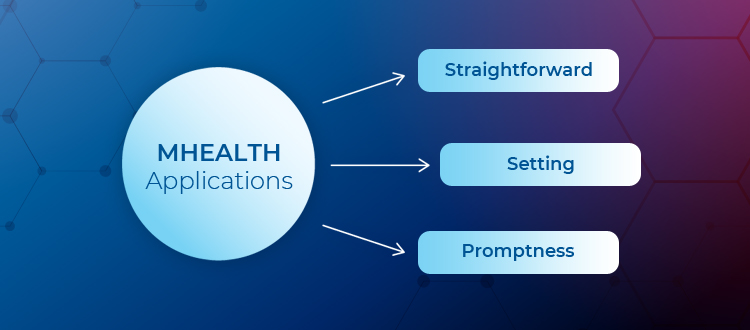 mhealth-applications-have-three-special-attributes