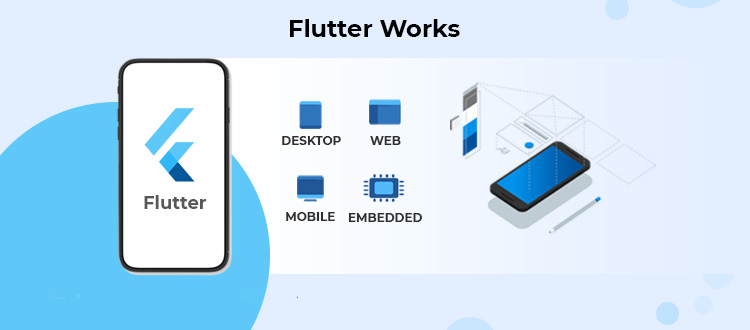 flutter-works